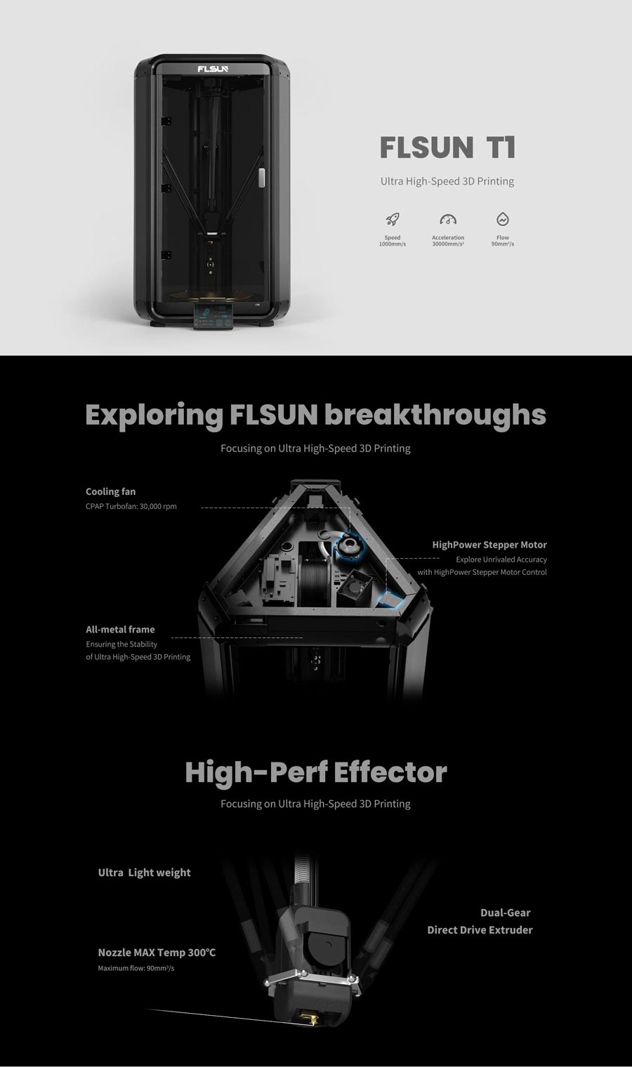 Купить 3D принтер FLSUN T1 в Украине Киеве
